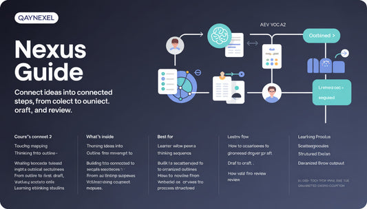 Qaynexel Nexus Guide diagram on a dark background